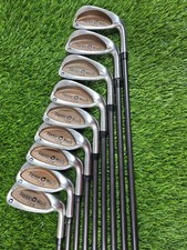 Taylormade tour burner for sale  Lakewood