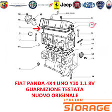 Fiat panda 4x4 usato  Pogno
