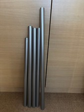 Coolkote solarcool polytinit for sale  HORLEY