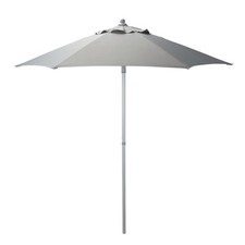 Habitat water repellent for sale  BIRMINGHAM