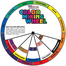Color mixing wheel for sale  Duncan