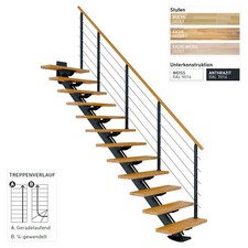 Dolle mittelholmtreppe sydney gebraucht kaufen  Oberhausen