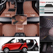 Fit for smart d'occasion  Expédié en Belgium