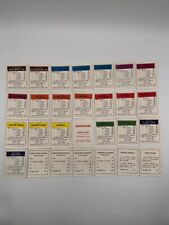 Monopoly property title for sale  CRAVEN ARMS