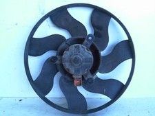 Moto ventilateur radiateur d'occasion  La Roche-Posay