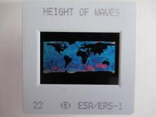 Height waves earth for sale  UK