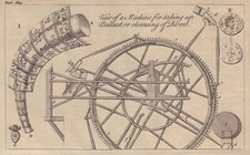 Máquina de dragagem de areia River para lastro. Chifre de ouro do rei da Dinamarca 1752 comprar usado  Enviando para Brazil
