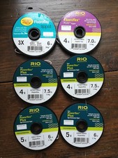 Rio fly fishing for sale  UK