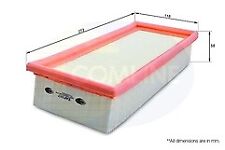 Comline eaf017 air for sale  NEWTOWNARDS