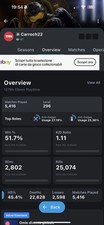 Account rainbow six usato  Lodi