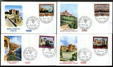 Italia 1980 fdc usato  Ancona