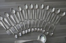 Christofle america silverplate d'occasion  Expédié en Belgium