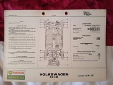 Type 1500 energol for sale  BIRMINGHAM