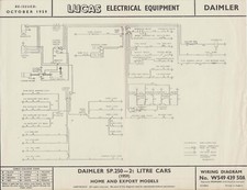 Original lucas wiring for sale  BATLEY