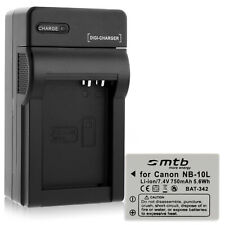 Batterie 10l chargeur d'occasion  France