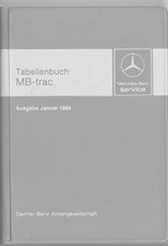 mb trac buch gebraucht kaufen mb trac buch gebraucht kaufen Rastatt
