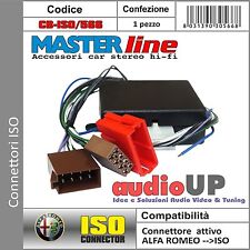 Connettore per auto usato  Marigliano