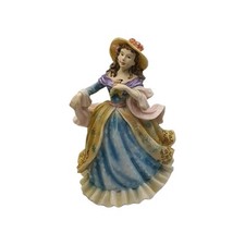 Leonardo collection fiona for sale  CARDIFF