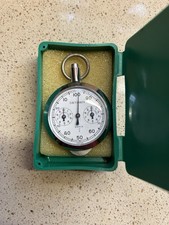 map measure for sale map measure for sale Fayetteville
