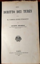 Del diritto dei usato  Bari