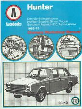 Sunbeam rapier alpine for sale  ALFRETON