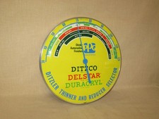Unusual 1970 ditzler for sale  Mentor