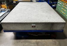 Large granite surface for sale  Windsor Locks