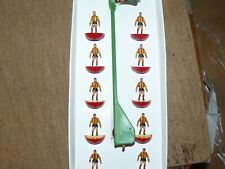 subbuteo partick thistle for sale subbuteo partick thistle for sale SHEFFIELD