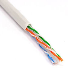 Open box cat6 for sale  Canoga Park