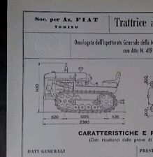 Copia documento omologazione usato  Brescia