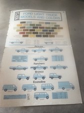 Dealer showroom paint for sale  Otterville