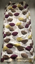 Pair sanderson dandelion for sale  MOLD