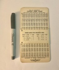 Academy model aeronautics for sale  Neptune