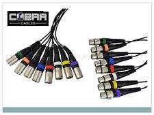 Cobra pro cavo usato  Polistena