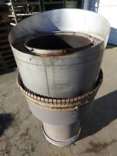 flugzeug turbine gebraucht kaufen flugzeug turbine gebraucht kaufen Ankum