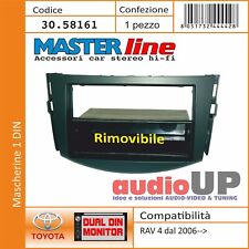 Mascherina radio din usato  Marigliano