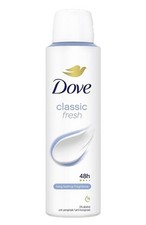 Dove deodorante spray usato  Massa di Somma
