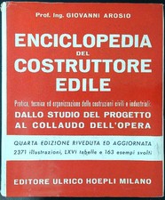 Enciclopedia del costruttore usato  Italia
