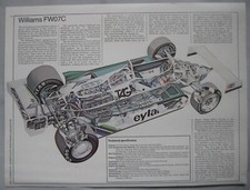 Williams fw07c cutaway for sale  DARWEN