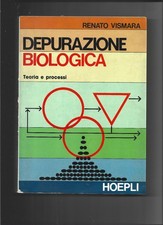 Manuale hoepli depurazione usato Manuale hoepli depurazione usato  Inveruno
