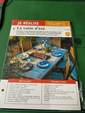 Fiches atlas réalise d'occasion  Boulleret