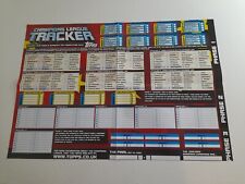 Topps champions league for sale  HARTLEPOOL
