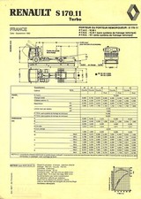 Renault 170 turbo d'occasion  Les Bordes
