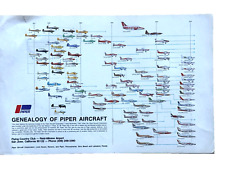 Vintage poster genealogy for sale  Napa