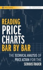 Reading price chart for sale  Huntingdon Valley