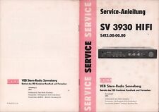 Sonneberg prospekt 1987 gebraucht kaufen  Leipzig