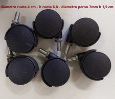 Rotelle plastica per usato  Roma