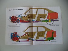 Poster anno 1971 usato  Salerno