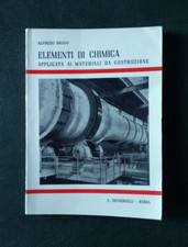 Elementi chimica applicata usato  Sulmona