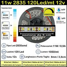 Striscia led watt usato  Italia